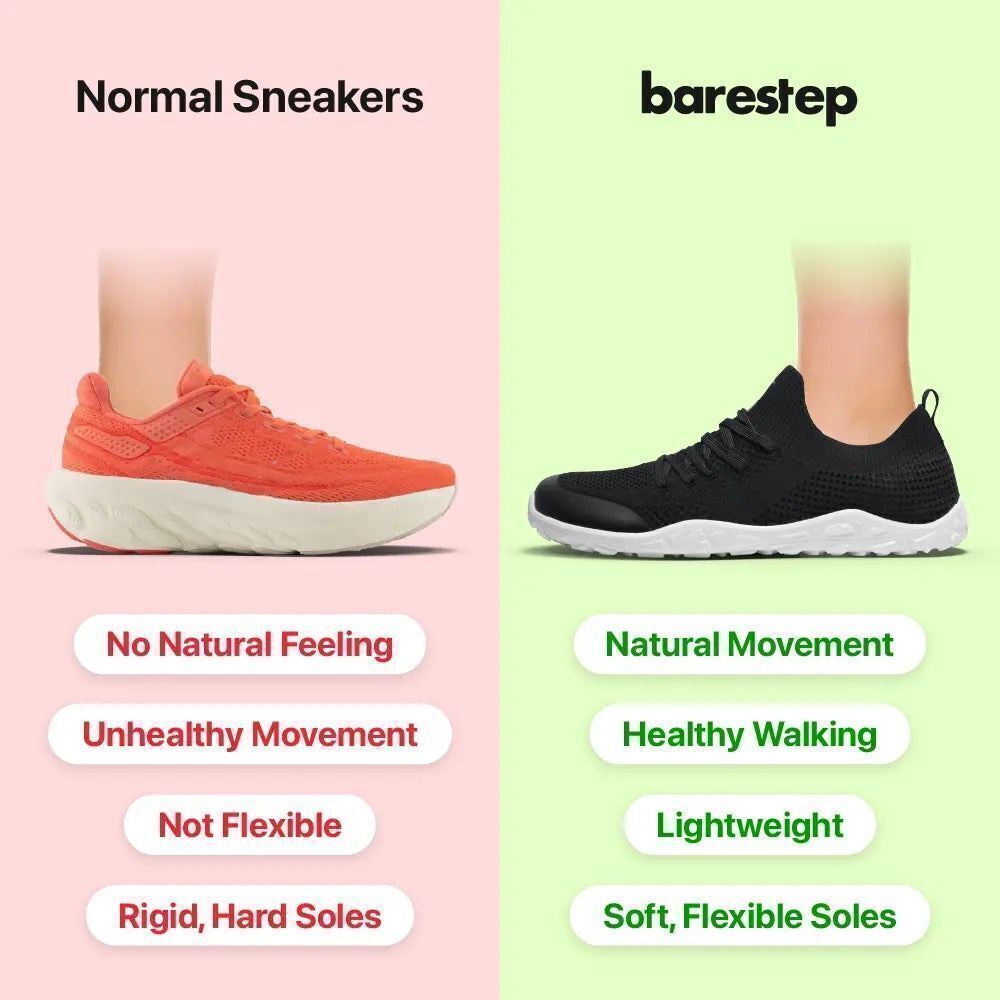 Barestep Active 3.0 - Picture 7 of 16
